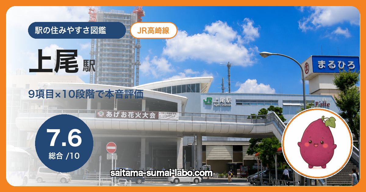 上尾駅(埼玉県)の街並み