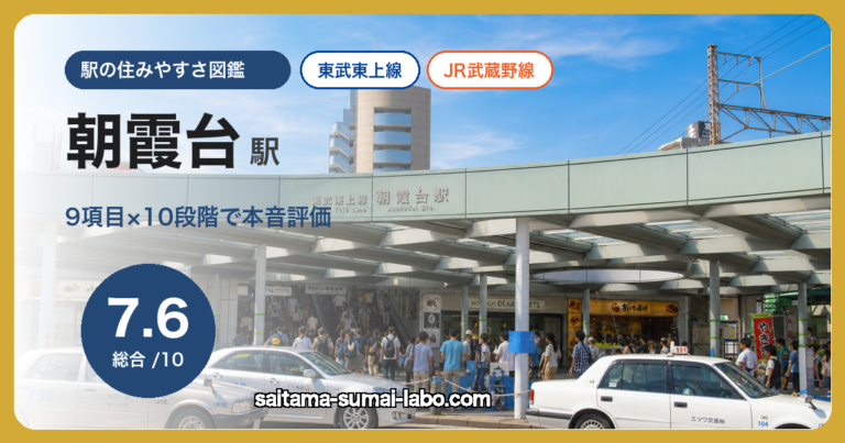 北朝霞駅