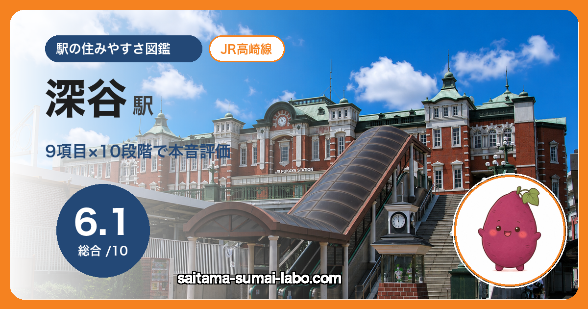 深谷駅（埼玉県）の街並み