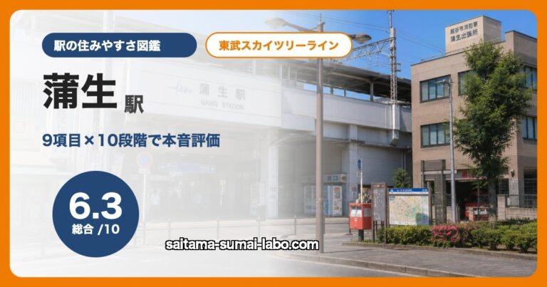 蒲生駅