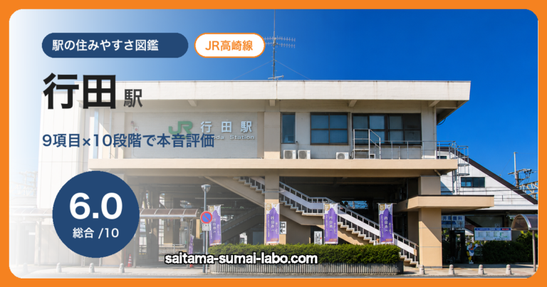 行田駅