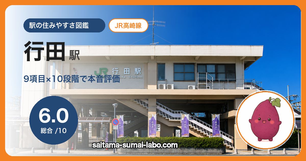 行田駅（埼玉県）の街並み