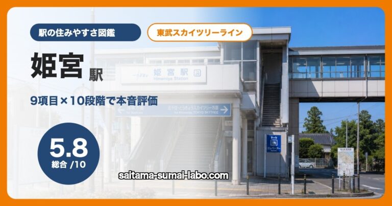 姫宮駅