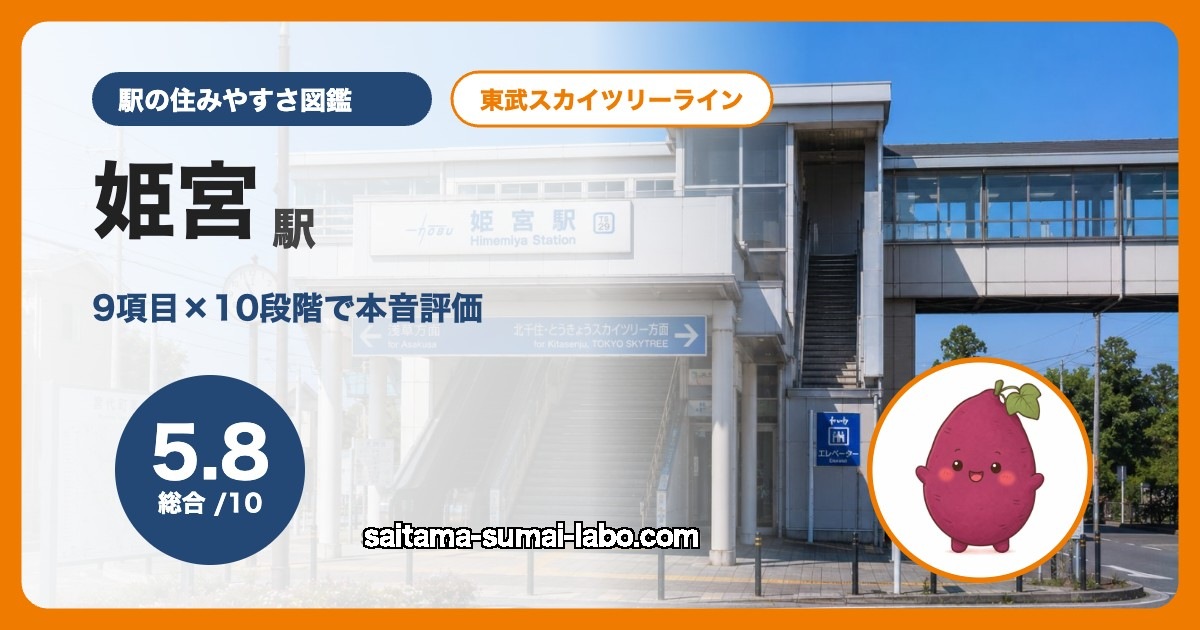 姫宮駅（埼玉県）の街並み