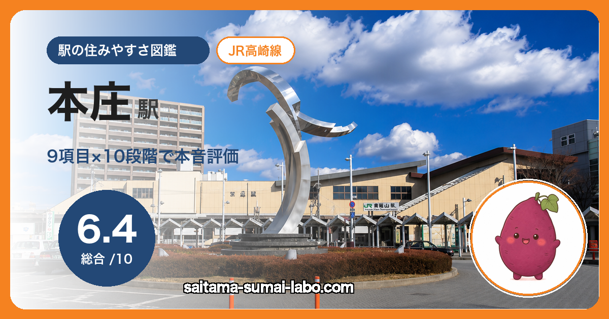 本庄駅(埼玉県)の街並み