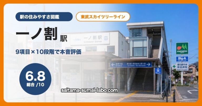 一ノ割駅