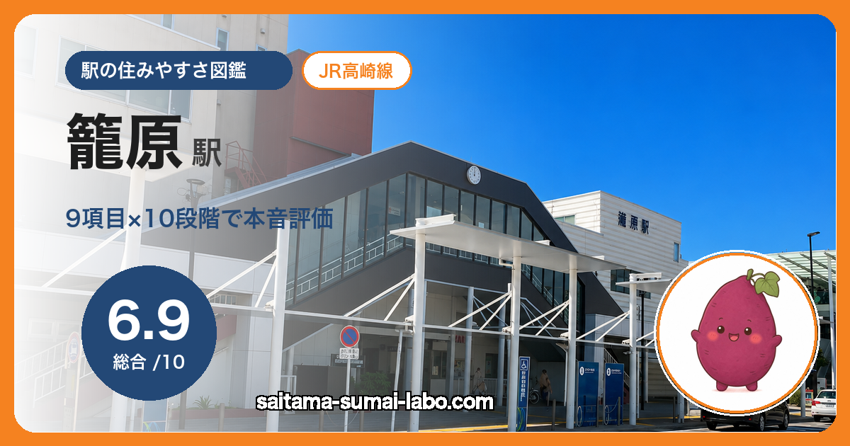 籠原駅（埼玉県）の街並み