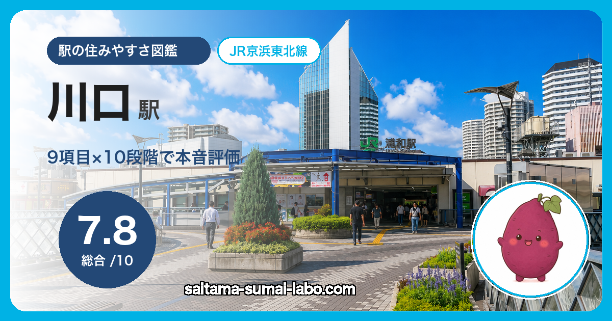 川口駅（埼玉県）の街並み