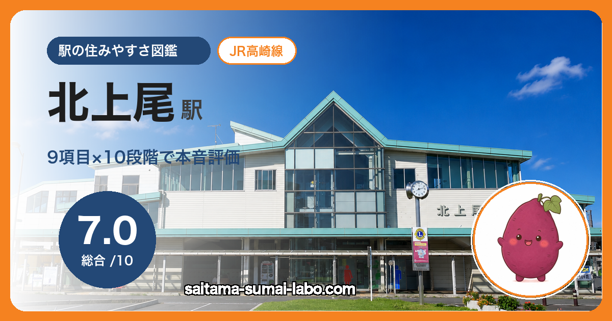 北上尾駅(埼玉県)の街並み