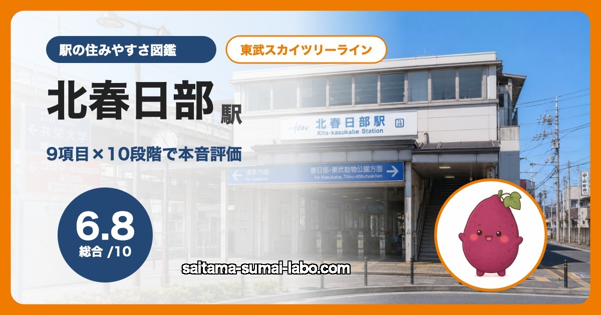 北春日部駅(埼玉県)の街並み