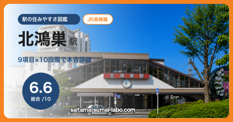 北鴻巣駅