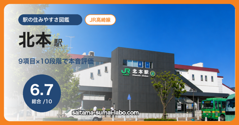 北本駅