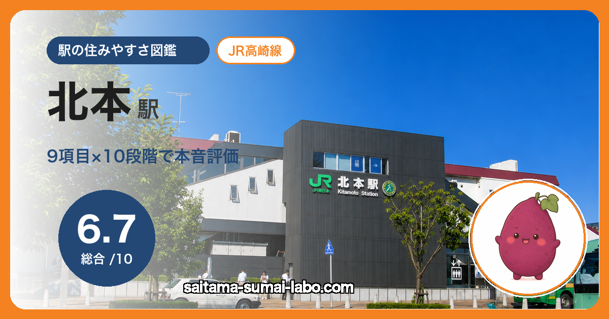 北本駅（埼玉県）の街並み