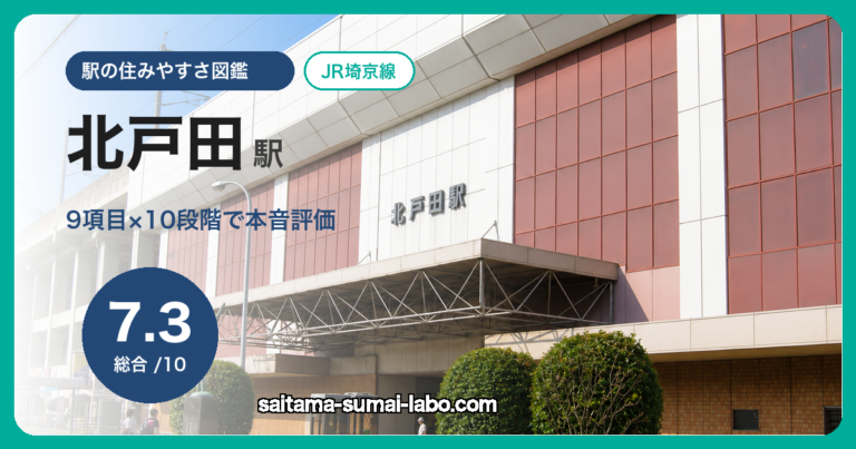 北戸田駅
