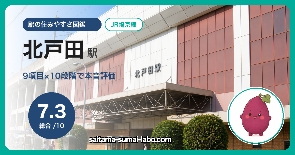 北戸田駅(埼玉県)の街並み