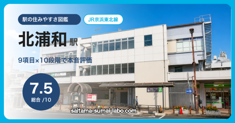 北浦和駅