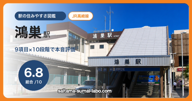 鴻巣駅