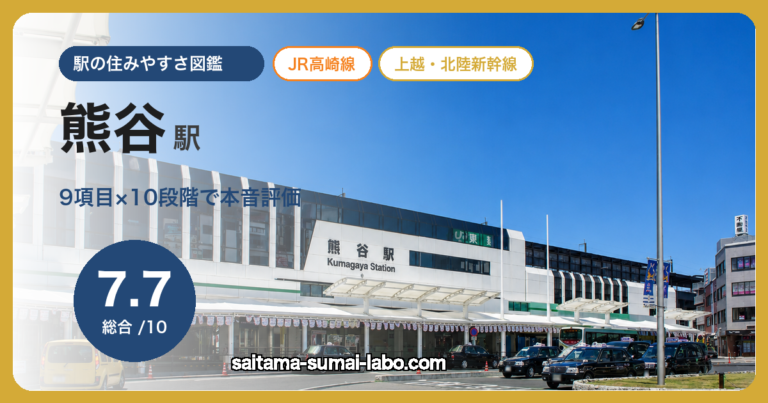 熊谷駅