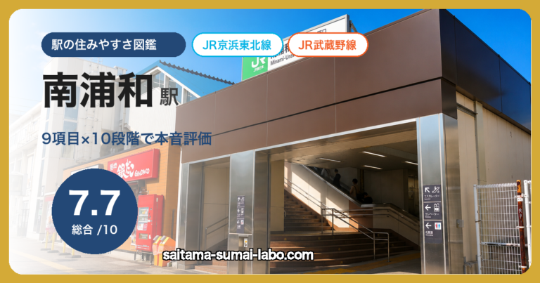 南浦和駅