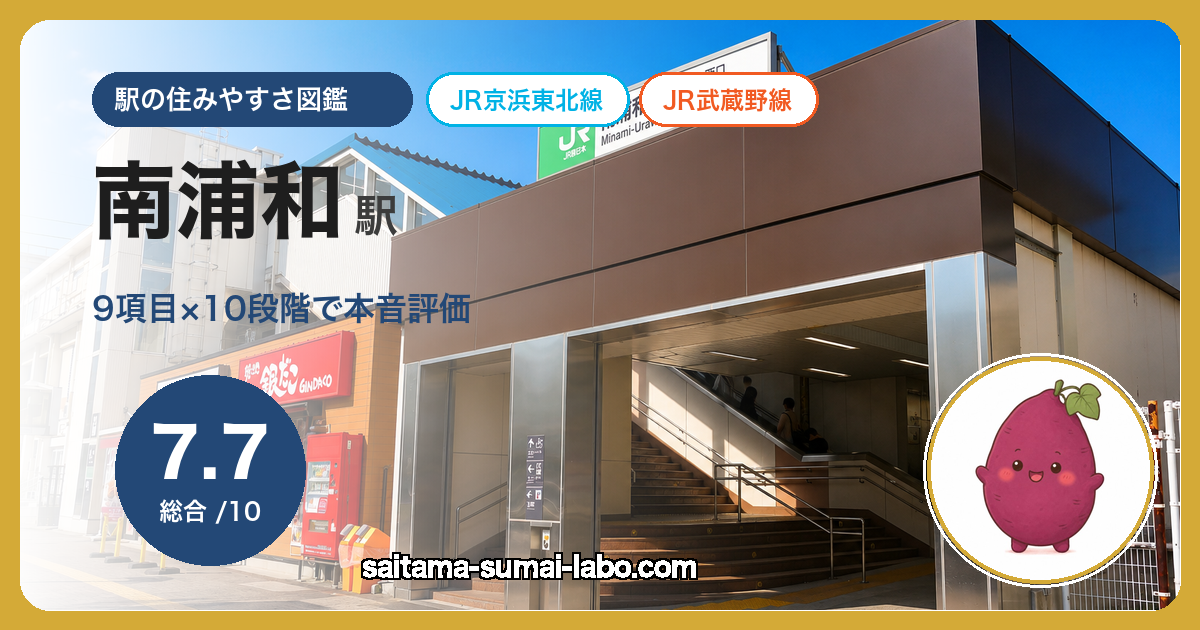南浦和駅(埼玉県)の街並み