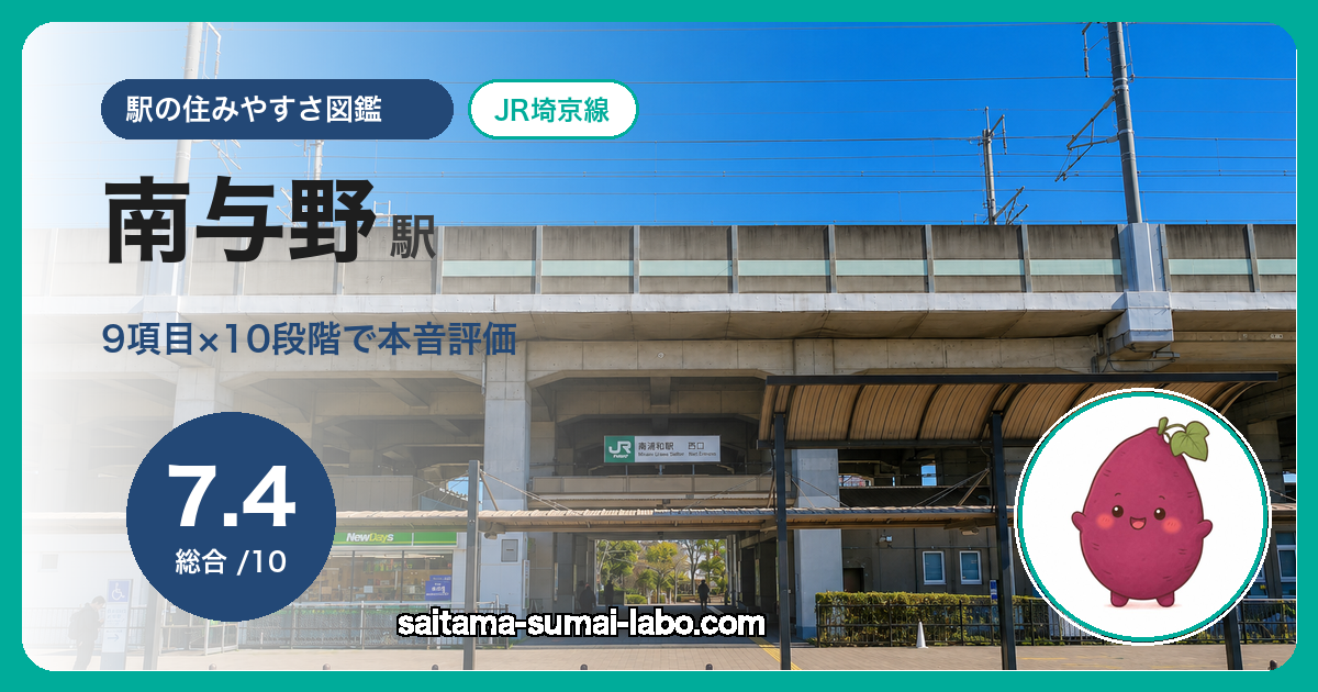 南与野駅（埼玉県）の街並み