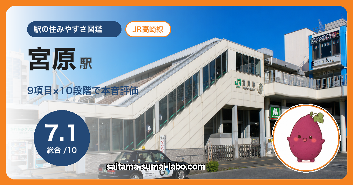 宮原駅(埼玉県)の街並み