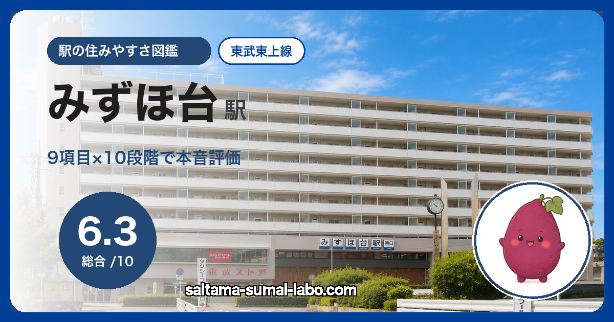 みずほ台駅(埼玉県)の街並み