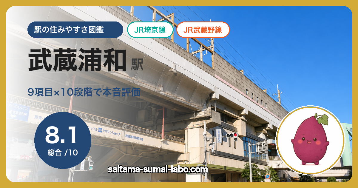 武蔵浦和駅(埼玉県)の街並み