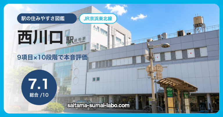 西川口駅