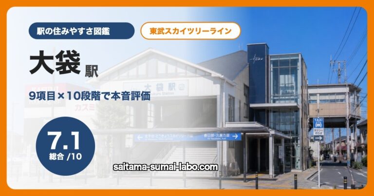 大袋駅