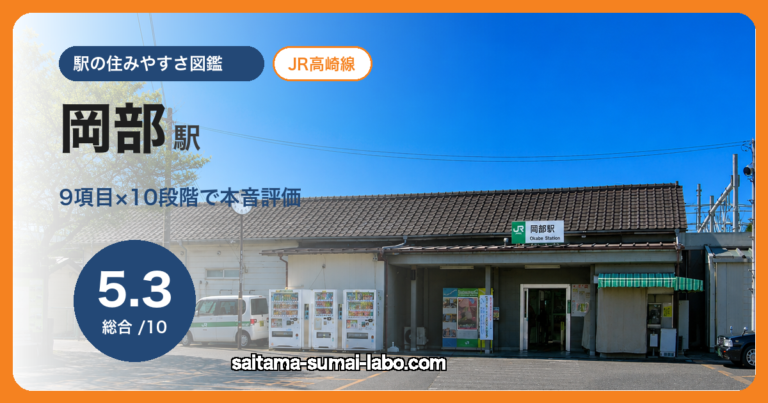 岡部駅