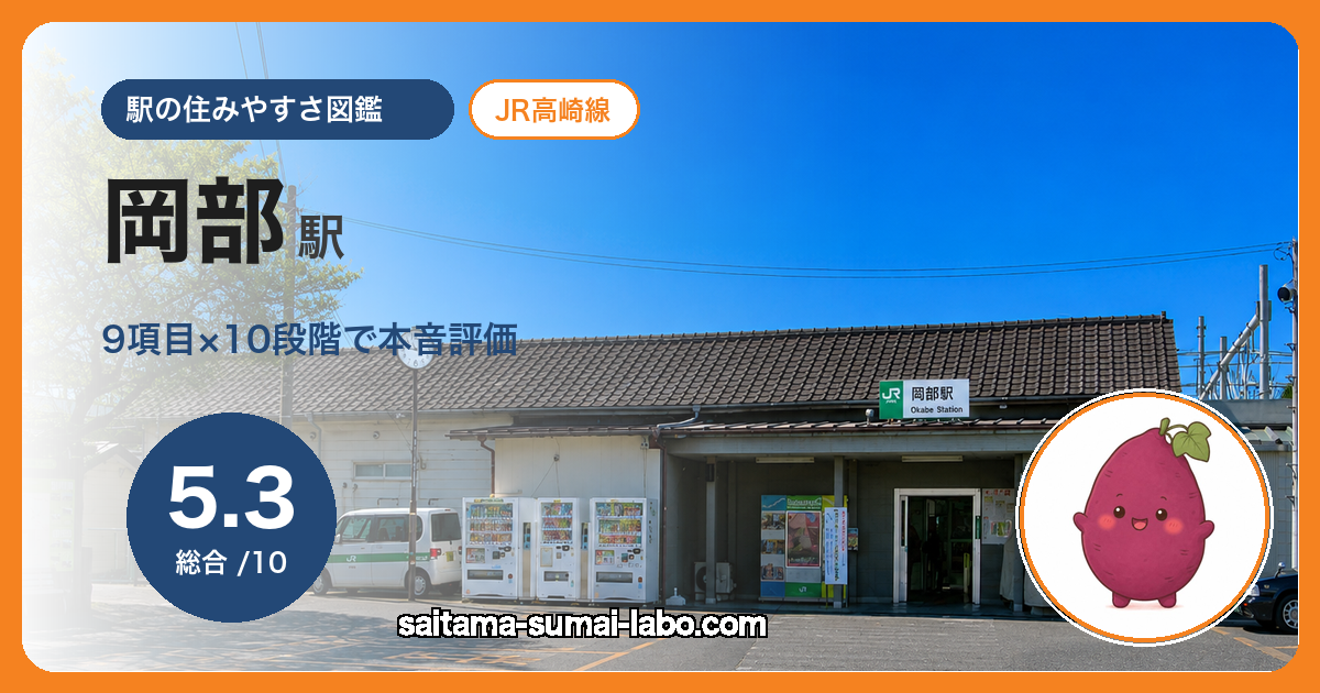 岡部駅（埼玉県）の街並み