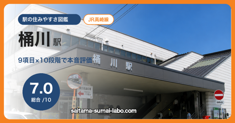 桶川駅