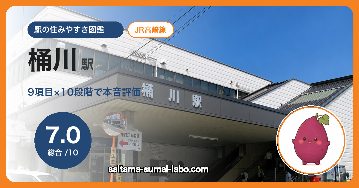 桶川駅(埼玉県)の街並み