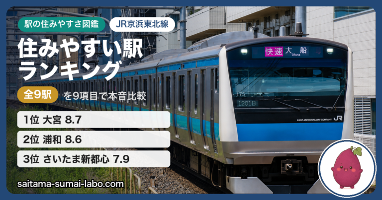 JR京浜東北線ランキング