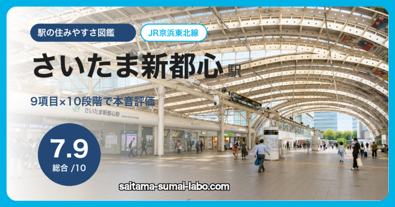 さいたま新都心駅