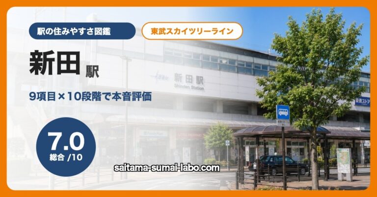 新田駅