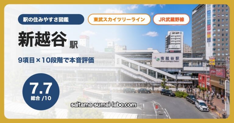 南越谷駅
