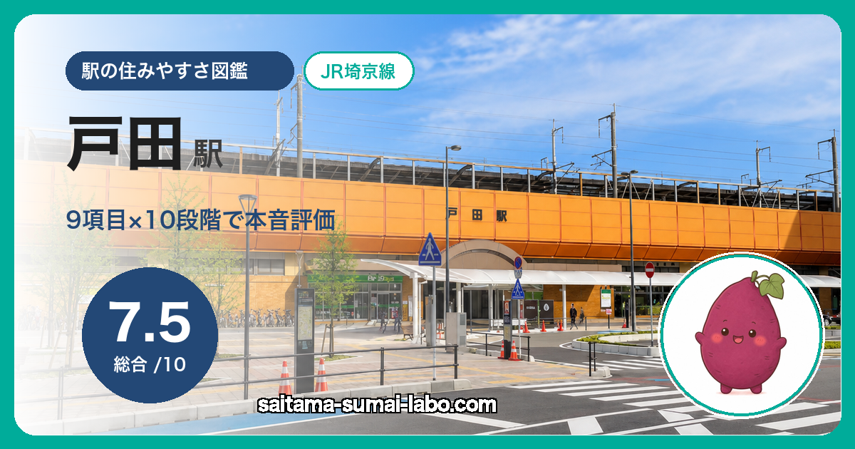 戸田駅(埼玉県)の街並み