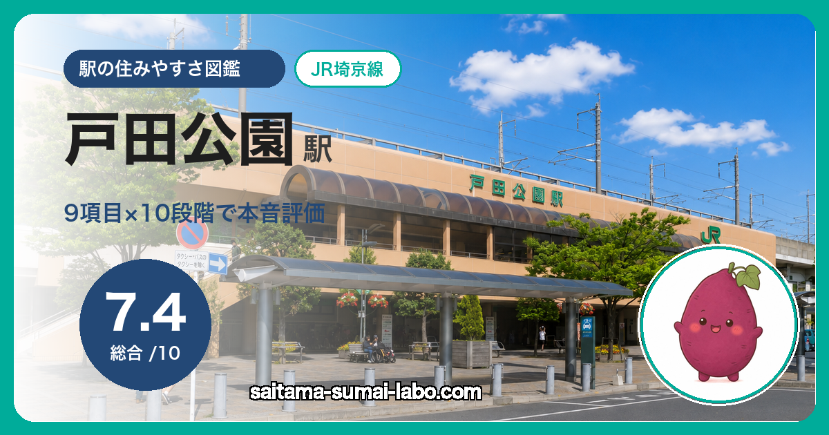 戸田公園駅（埼玉県）の街並み