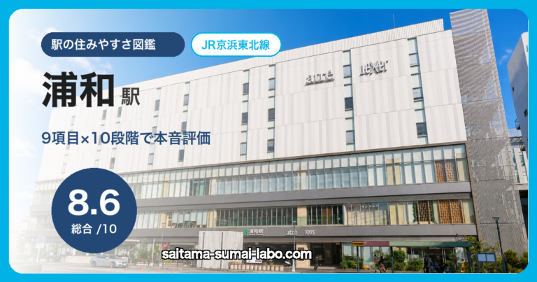 浦和駅