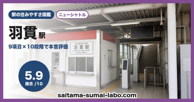 羽貫駅