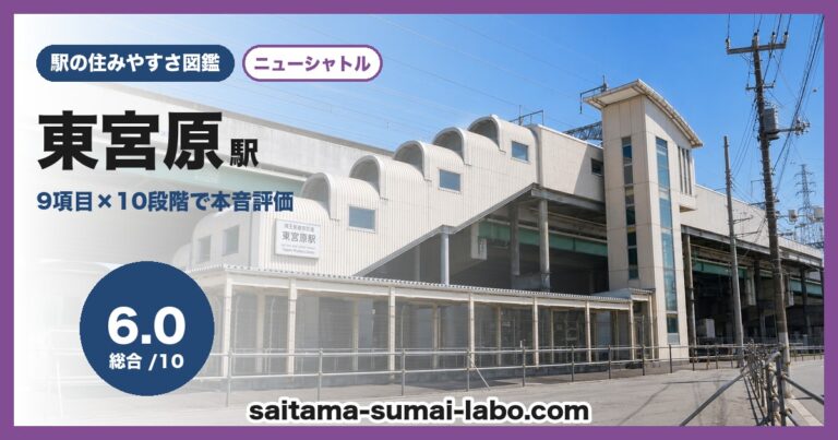 東宮原駅