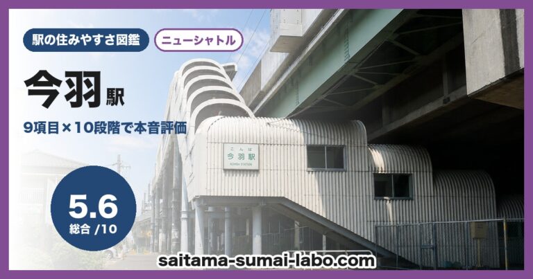 今羽駅