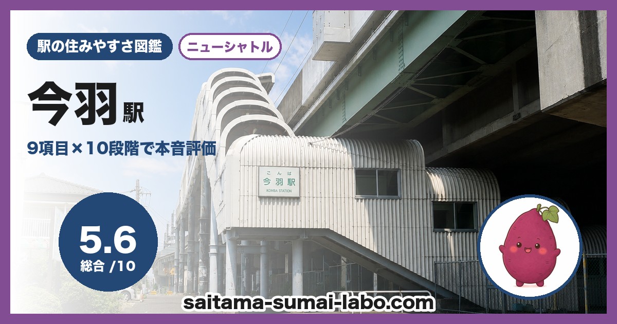 今羽駅(埼玉県)の街並み