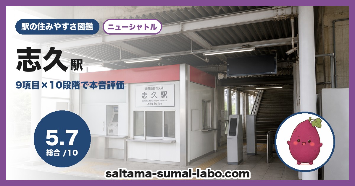 志久駅(埼玉県)の街並み