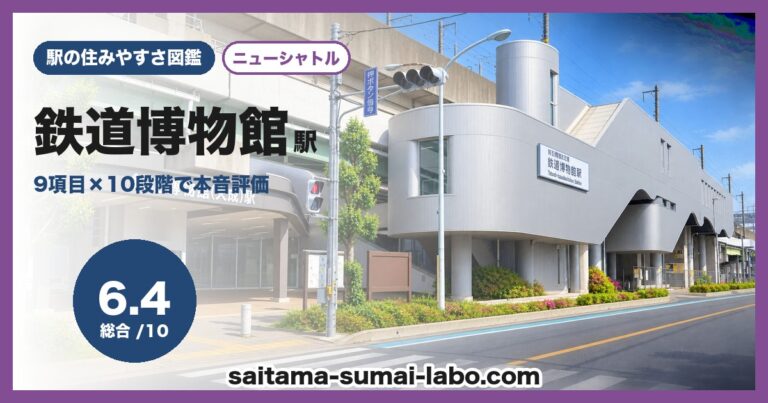 鉄道博物館駅