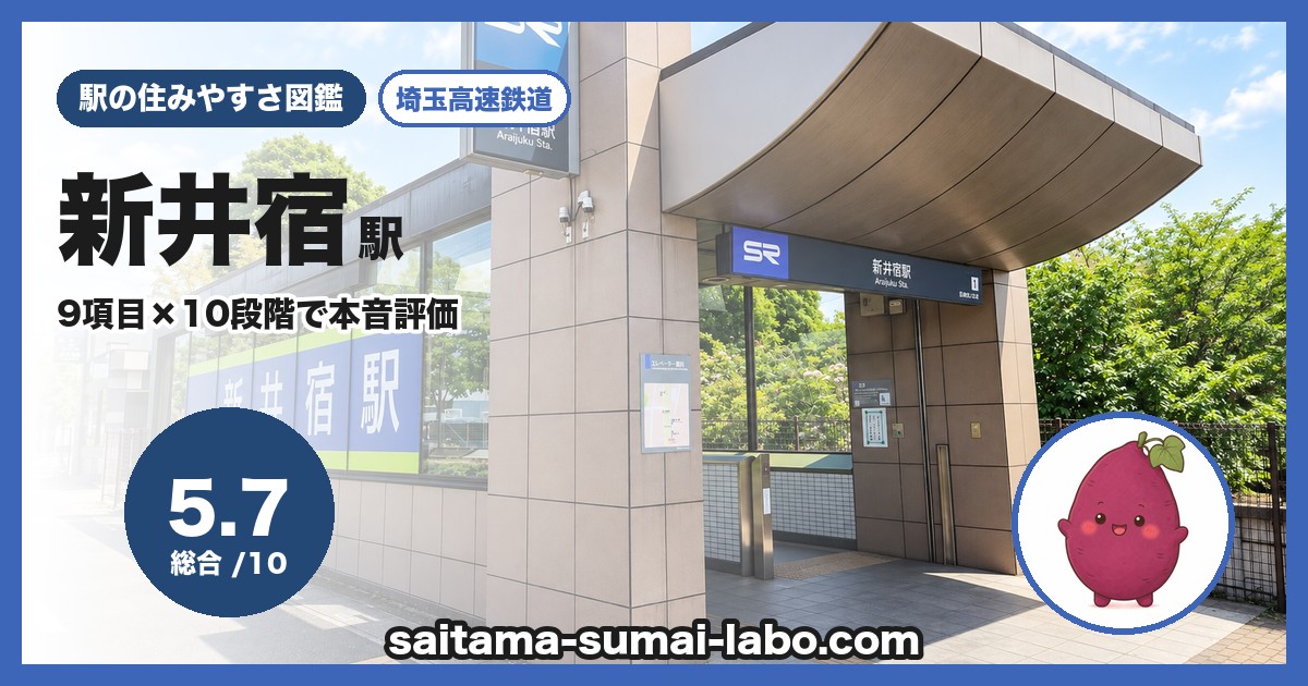 新井宿駅（埼玉県）の街並み