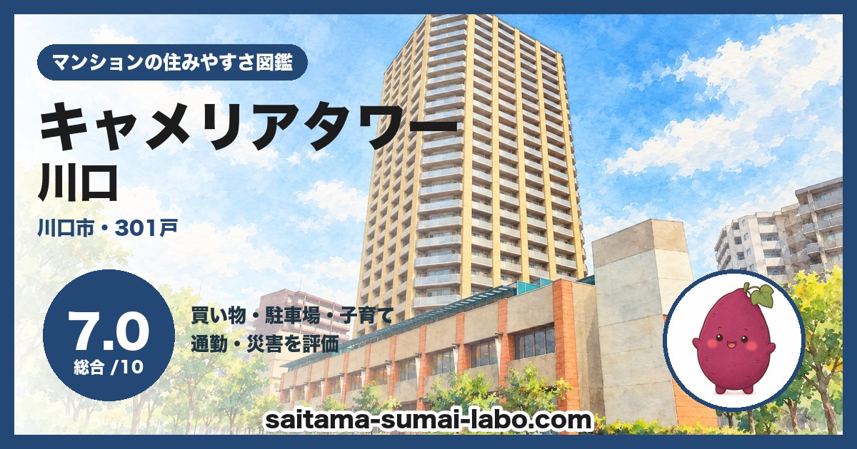 キャメリアタワー川口の住みやすさ（総合7.0）