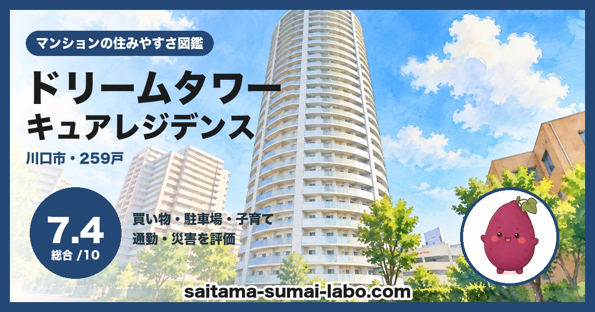 ドリームタワー キュアレジデンスの住みやすさ（総合7.4）